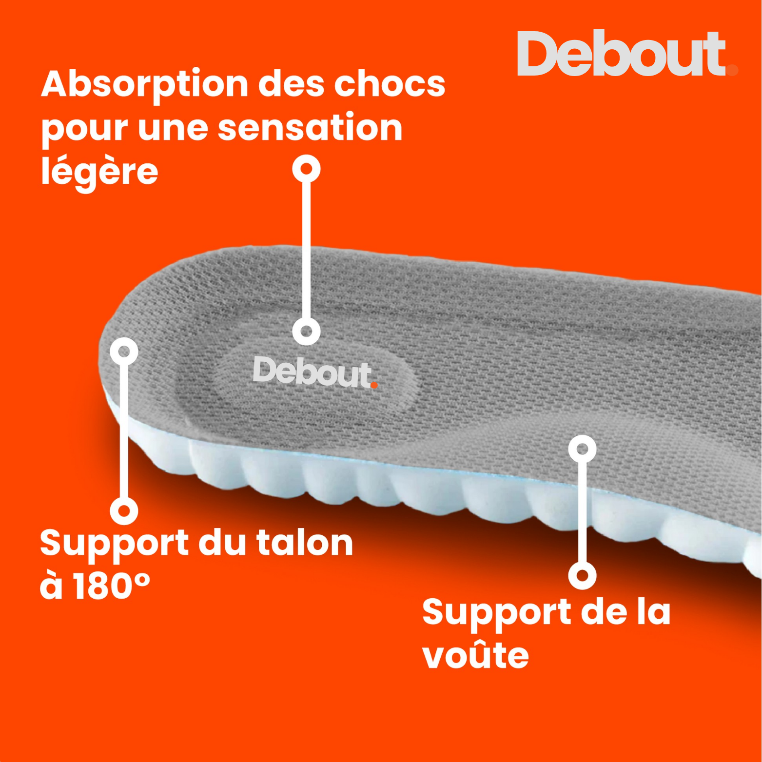DEBOUT.  Semelle anti-douleur